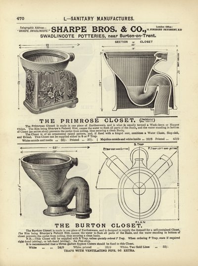 Pagina uit The Architects, Surveyors and Engineers Compendium 1892 door English School