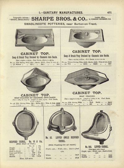 Pagina uit The Architects, Surveyors and Engineers Compendium 1892 door English School