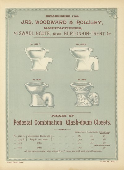 Pagina uit The Architects, Surveyors and Engineers Compendium 1892 door English School