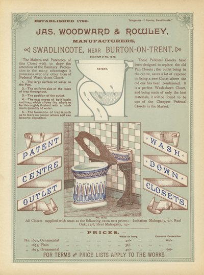 Pagina uit The Architects, Surveyors and Engineers Compendium 1892 door English School
