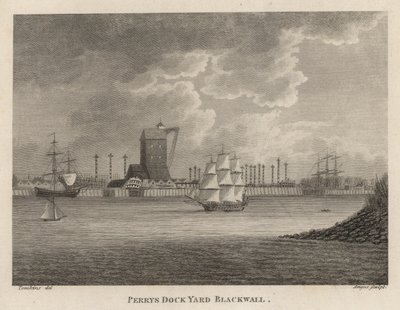 Perrys scheepswerf, Blackwell door English School