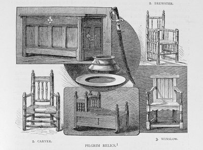 Pelgrimsrelieken, illustratie uit Volume III van 