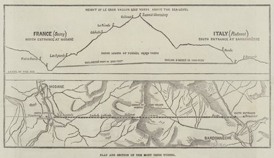 Plan en doorsnede van de Mont Cenis-tunnel (gravure) door English School