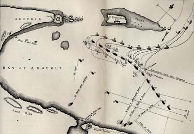 Plan voor de Slag bij de Nijl, uit Het Leven van Nelson door Robert Southey (1774-1843) voor het eerst gepubliceerd in 1813 door English School