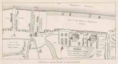 Plattegrond van Bankside, Southwark door English School