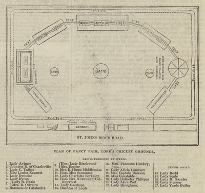 Plan van Fancy Fair, Lord