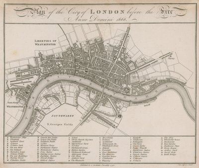Plan van de stad Londen voor de brand van 1666 door English School