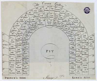Plattegrond van de Kroon Galerie in het Koningstheater, Haymarket, 1782 door English School
