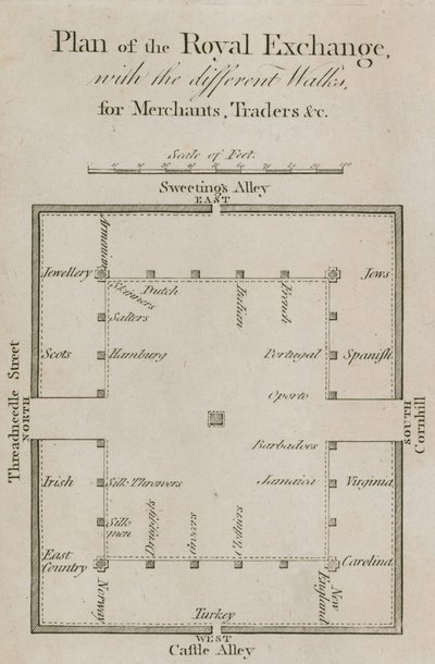 Plattegrond van de Royal Exchange met de verschillende wandelingen voor kooplieden, handelaren, enz. door English School