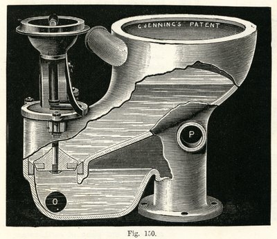 Plunger Klep Closet, 1870 door English School