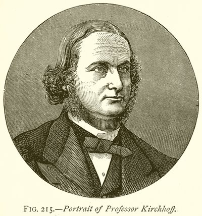 Portret van Professor Kirchhoff door English School