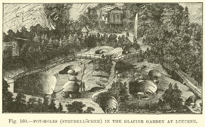 Potholes (Strudellocher) in de gletsjertuin van Luzern door English School