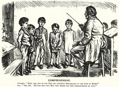 Punch cartoon: Omvattend - godsdienstles door English School
