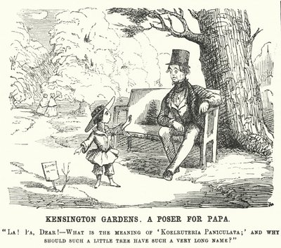 Kind stelt haar vader een vraag in Kensington Gardens, Londen door English School