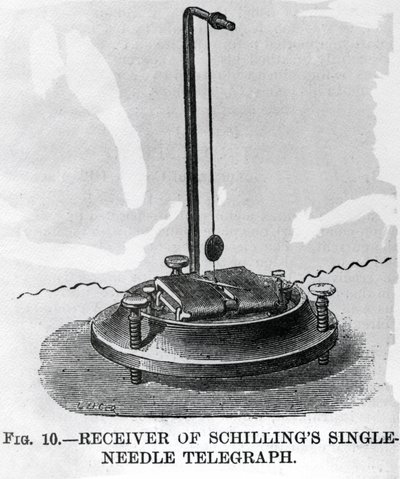 Ontvanger van Schilling