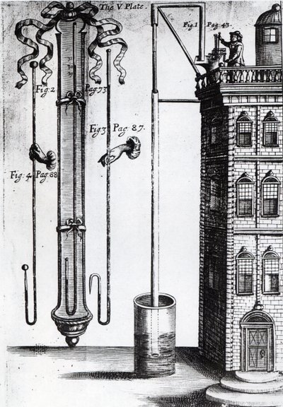 Robert Boyles ontwikkeling van de waterpomp door English School