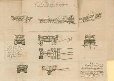 Rijdende Karren en Wagens, 1772 door English School