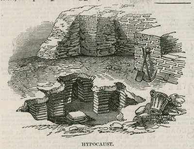 Romeinse villa ontdekt in Lower Thames Street, Londen: Hypocaust door English School