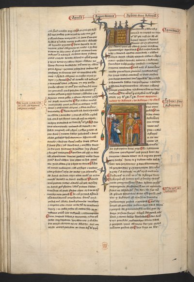 Royal 6 E VI, f.128v Arbiter, Arbitrium (Rechter, Beslissing), uit 