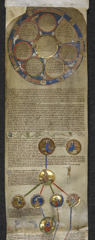 Royal MS 14 B V, Genealogische Kroniek van de Engelse Koningen, de Heptarchie en de koninklijke genealogie van Egbert tot Æthelred (perkament) door English School