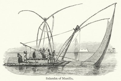 Salamba van Manilla (gravure) door English School