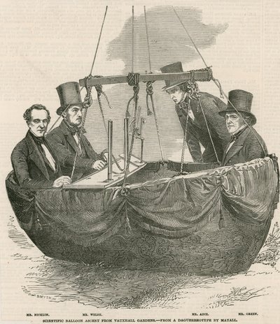 Wetenschappelijke ballonopstijging vanuit Vauxhall Gardens, Londen door English School