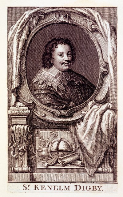 Sir Kenelm Digby door English School