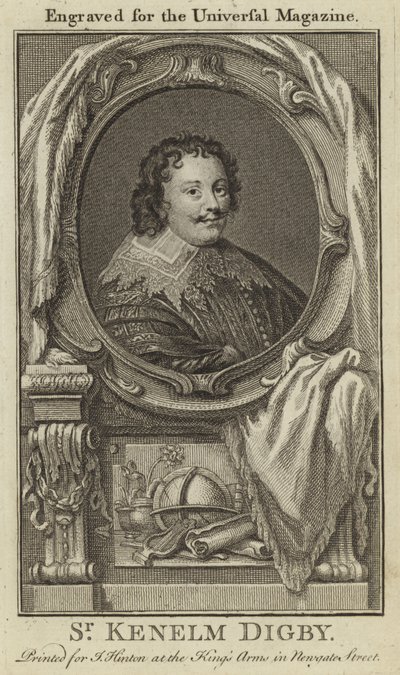 Sir Kenelm Digby door English School