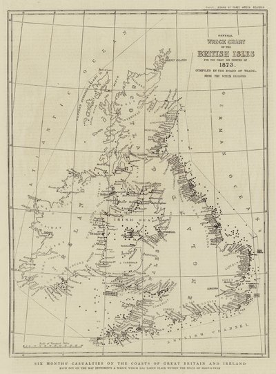 Zes maanden slachtoffers aan de kusten van Groot-Brittannië en Ierland (gravure) door English School