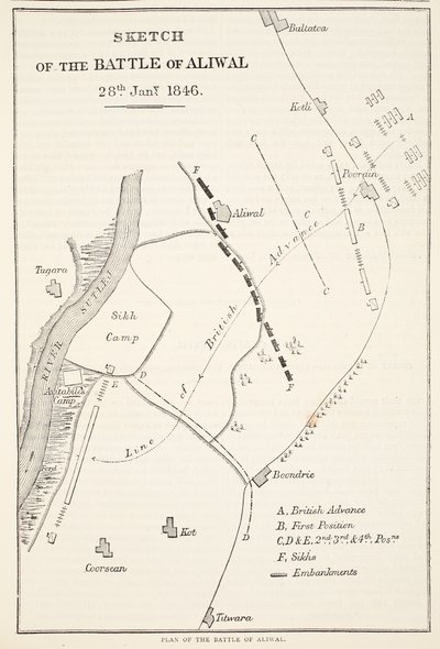 Schets van de Slag bij Aliwal, 28 januari 1846, uit Cassells Geïllustreerde Geschiedenis van Engeland door English School
