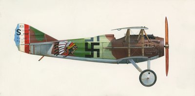 Spad S XIII door English School