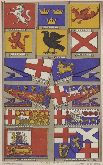 Standaarden van Oud Engeland door English School