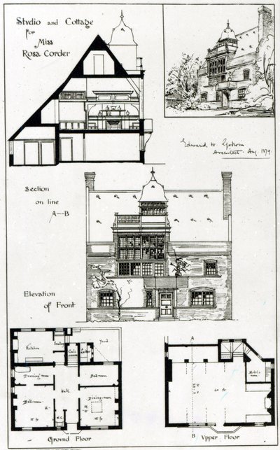 Studio en Cottage voor Miss Rosa Corder, uit The British Architect, 3 oktober 1879 door English School