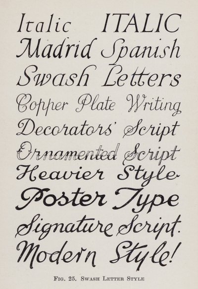Swash Letterstijl (litho) door English School