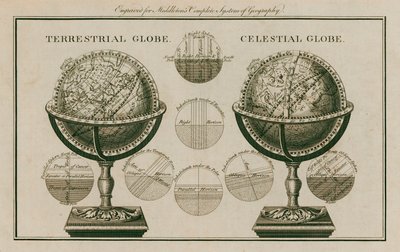 Aardse en hemelse globes door English School