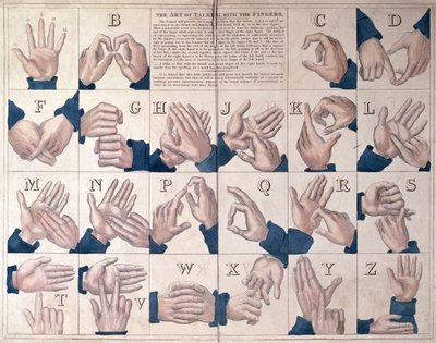 De kunst van het praten met de vingers, gebarentaal alfabet door English School
