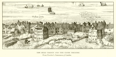 De Bear Garden en het Globe Theatre door English School