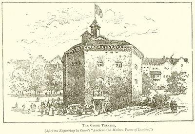 Het Globe Theater door English School