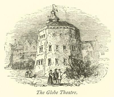 Het Globe Theater door English School