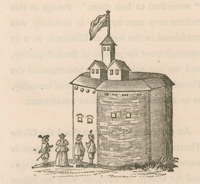 The Globe aan Bankside, Londen door English School