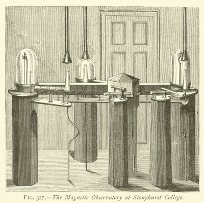 Het Magnetisch Observatorium bij Stonyhurst College door English School