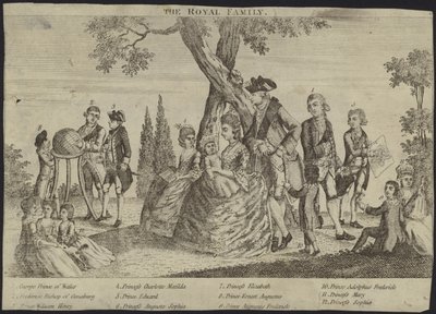 De Koninklijke Familie door English School