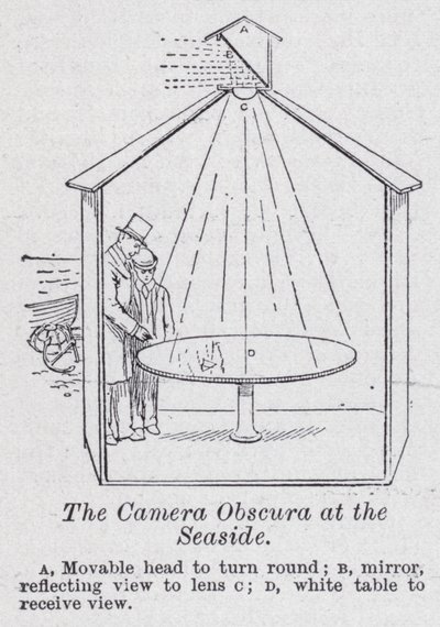 De camera obscura aan zee door English School