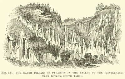 De aardpilaren of piramides in de vallei van de Finsterbach, nabij Botzen, Zuid-Tirol door English School