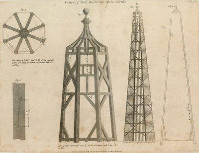 Toren van York Buildings Water Works door English School
