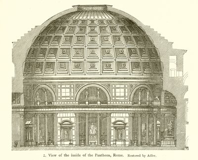 Bezoek aan de binnenkant van het Pantheon, Rome door English School