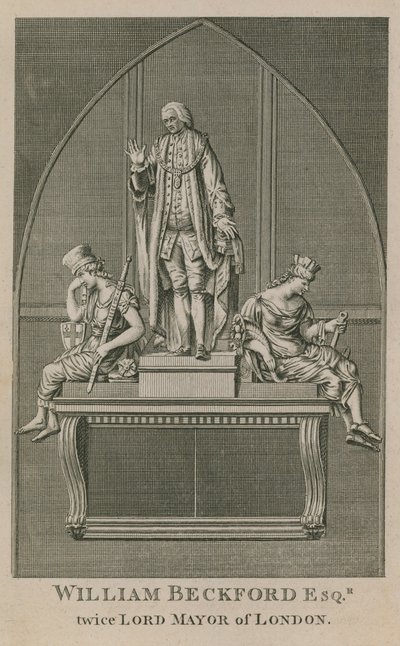 William Beckford, burgemeester van Londen 1756 door English School