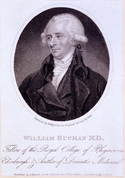 William Buchan door English School