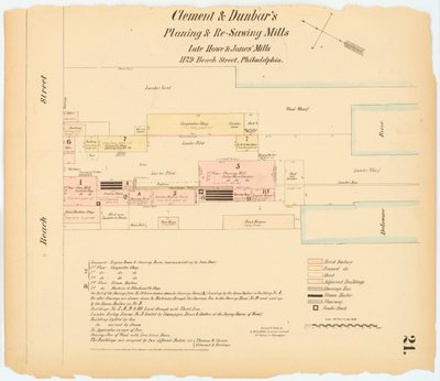 Hexamer General Survey; volume 1, plaat 21, 1866 door Ernest Hexamer