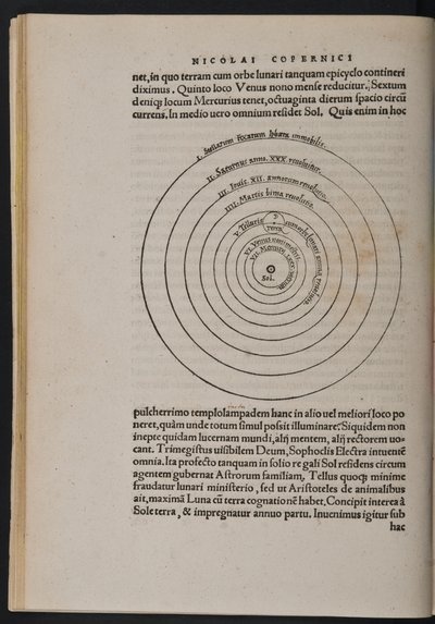 Cz 1.13 f.9v De Revolutionibus Orbium Coelestium door Nicolaus Copernicus door European School